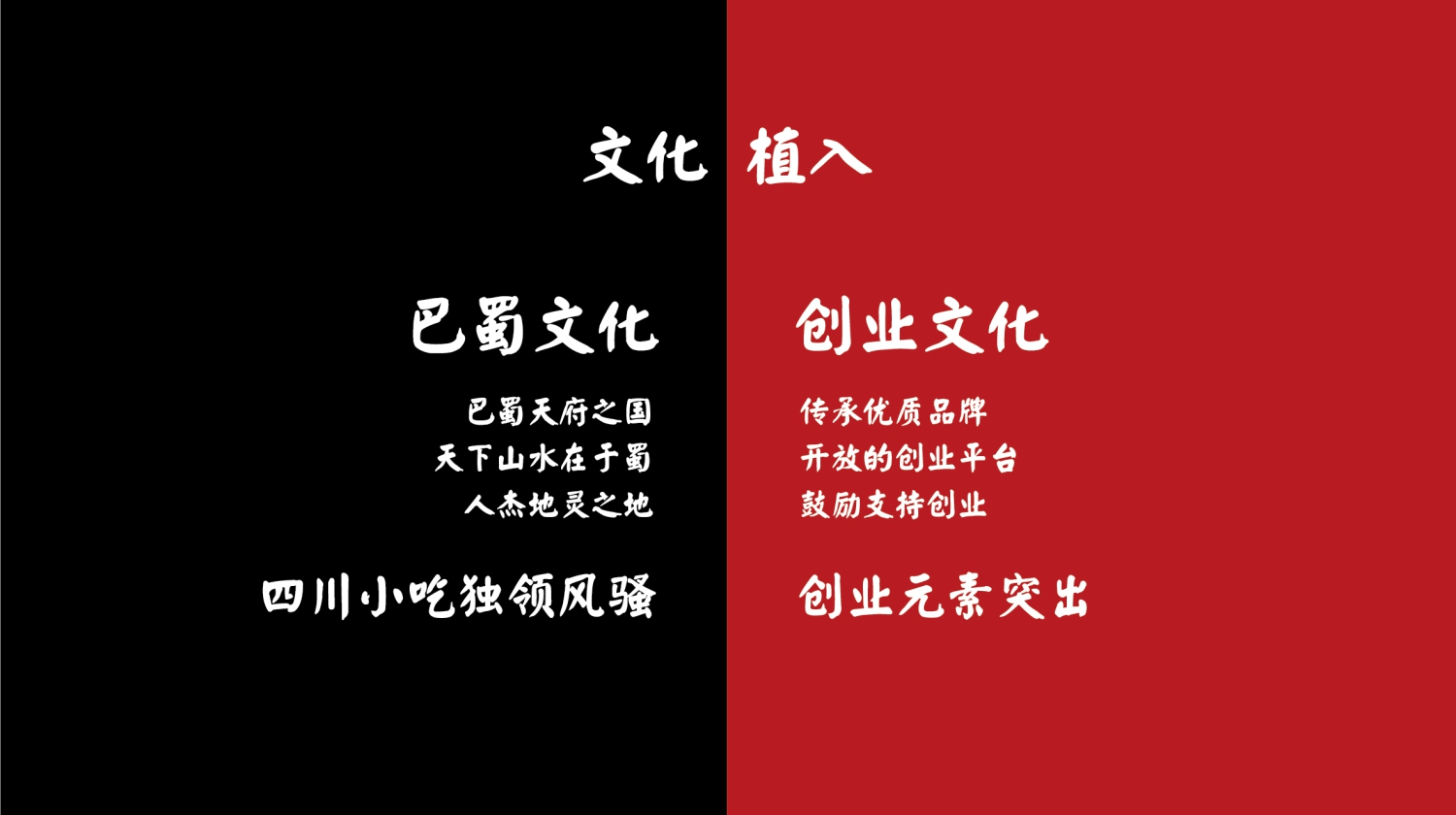 陈怡顺企业文化植入 陈怡顺企业文化植入