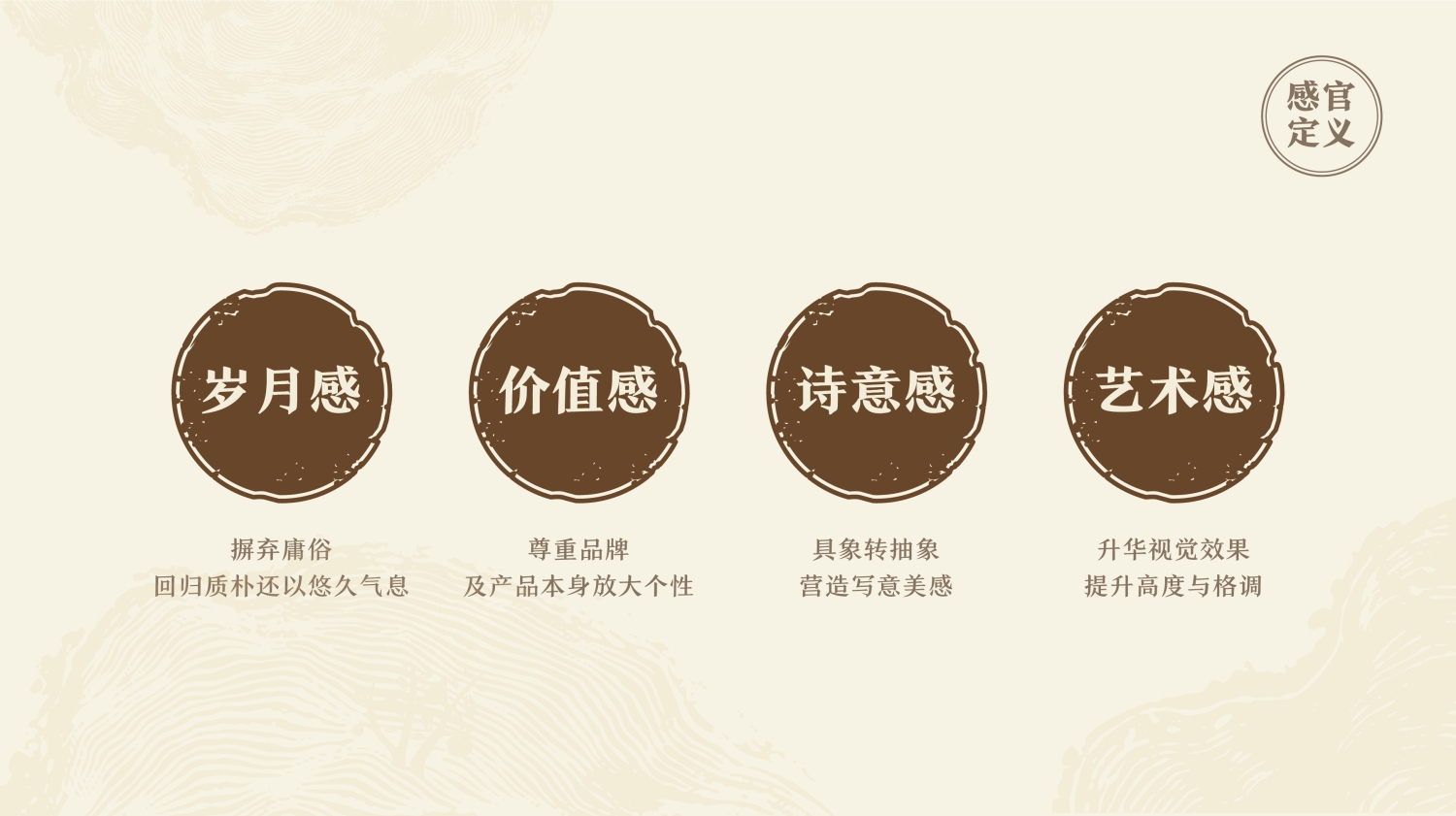厚承品牌差异性分析 厚承品牌差异性分析