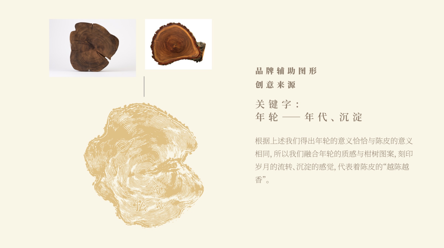 厚承品牌辅助图形创意来源 厚承品牌辅助图形创意来源