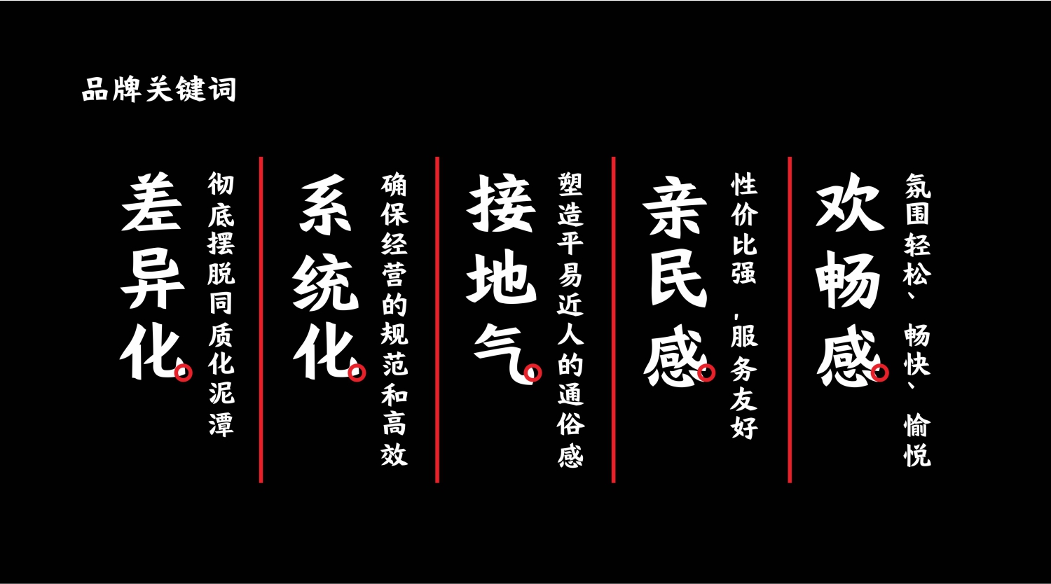 灯火阑珊品牌关键词