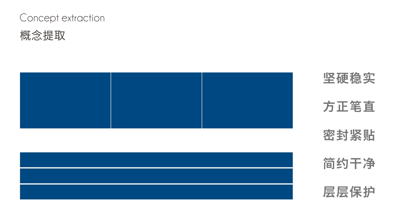 力特克概念提取