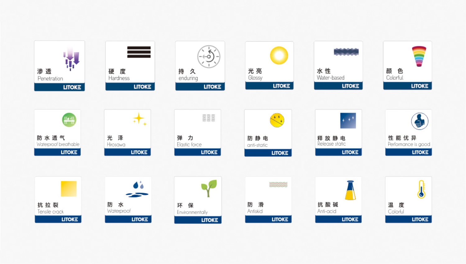 力特克各项指标标签设计 力特克各项指标标签设计