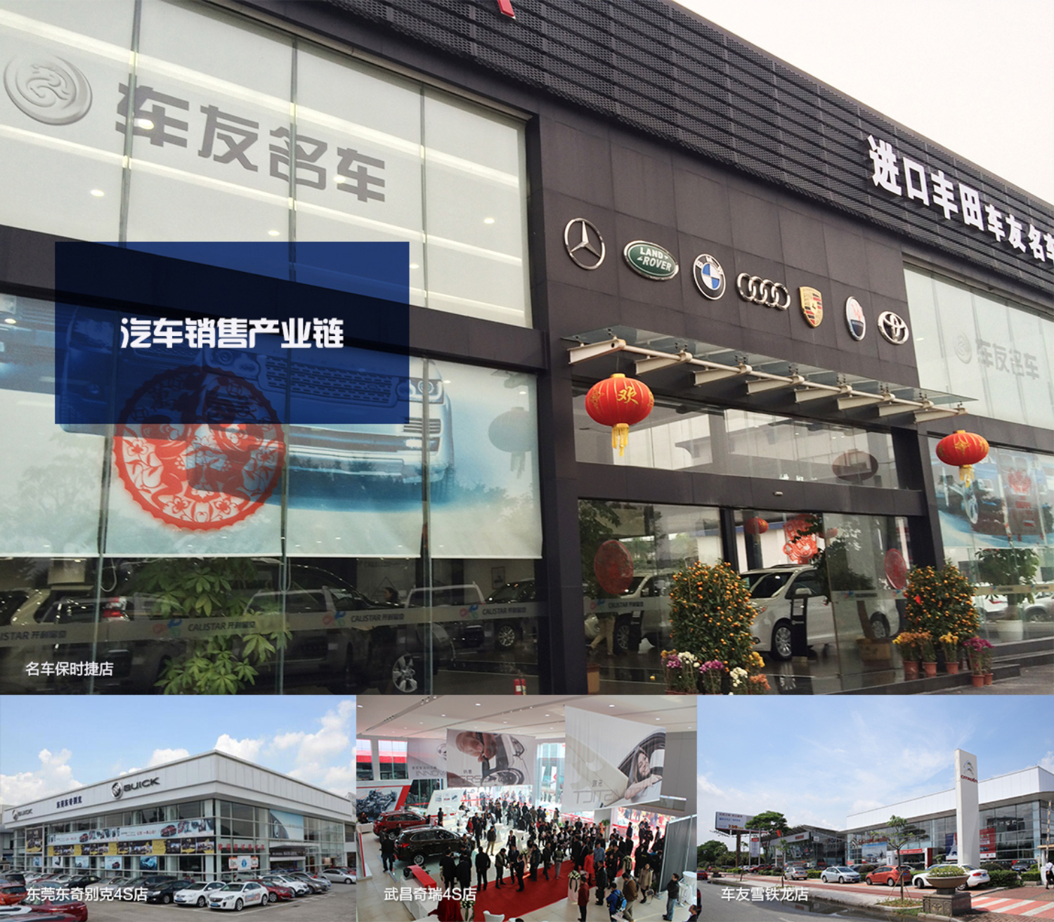 东富集团汽车销售产业链 东富集团汽车销售产业链