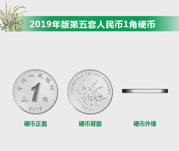 2019版第五套人民币,新版人民币设计 2019版第五套人民币,新版人民币设计