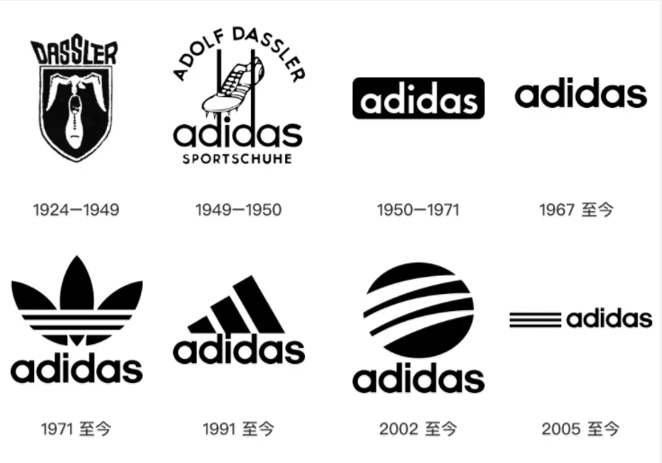 阿迪达斯LOGO演变历史