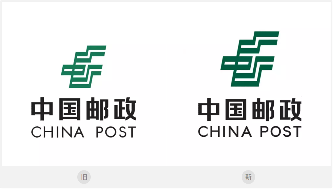 中国邮政LOGO设计升级