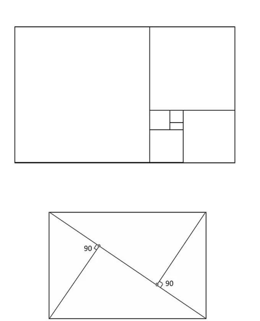 品牌设计构图法则之黄金分割法