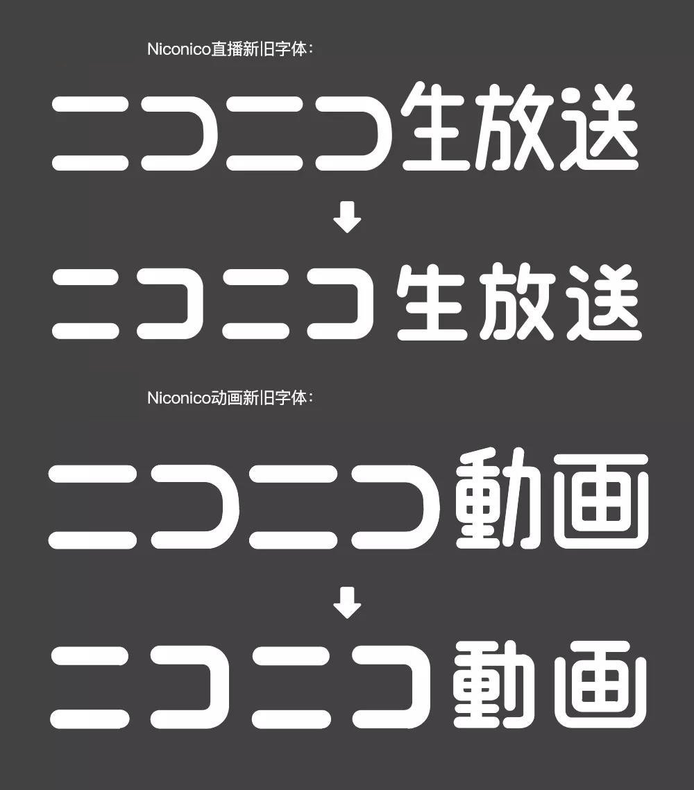 弹幕视频鼻祖N站Niconico动画LOGO设计字体