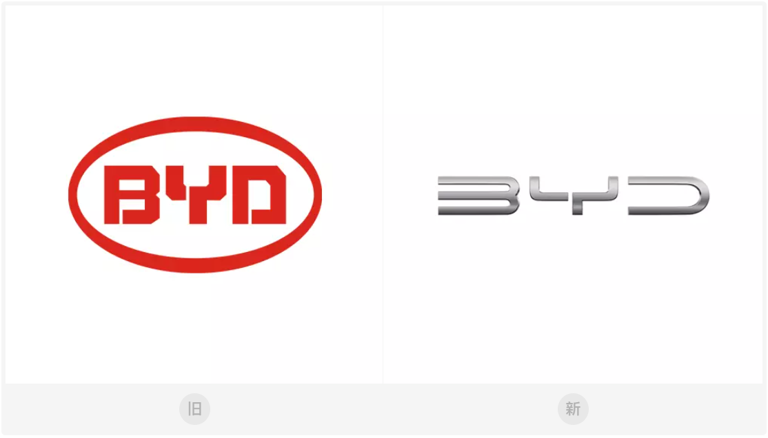 比亚迪新旧LOGO设计对比
