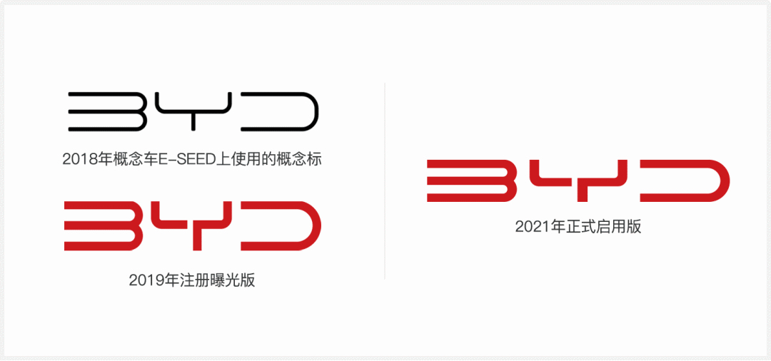 比亚迪新版LOGO设计