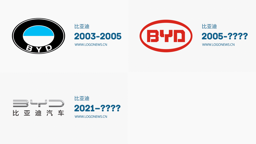 比亚迪LOGO设计演变