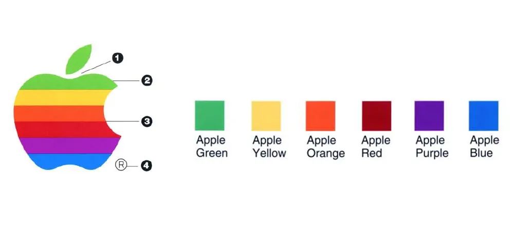 苹果彩虹LOGO设计配色方案