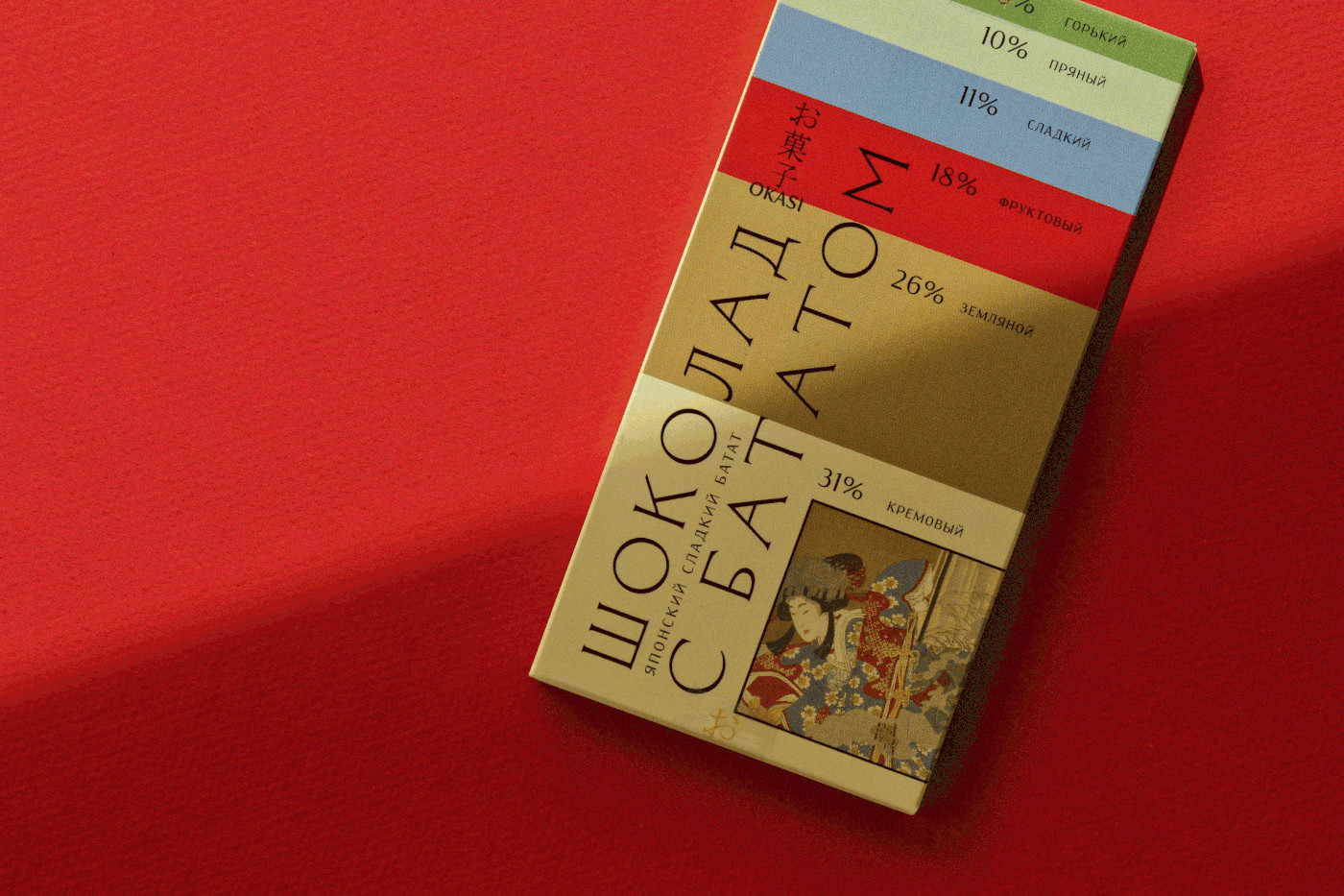 结合色卡与日本版画的俄罗斯巧克力包装设计视觉效果
